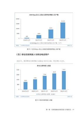 CNNIC第53次报告揭示中国互联网接入服务发展现状与趋势