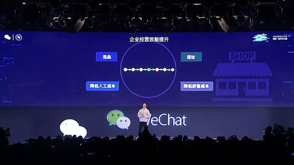 微信公开课精华回顾 不止张小龙演讲，还有这些互联网接入服务干货值得关注